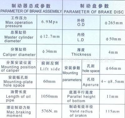 專業供應宗申越野摩托車制動器總成 性能卓越，品質保障